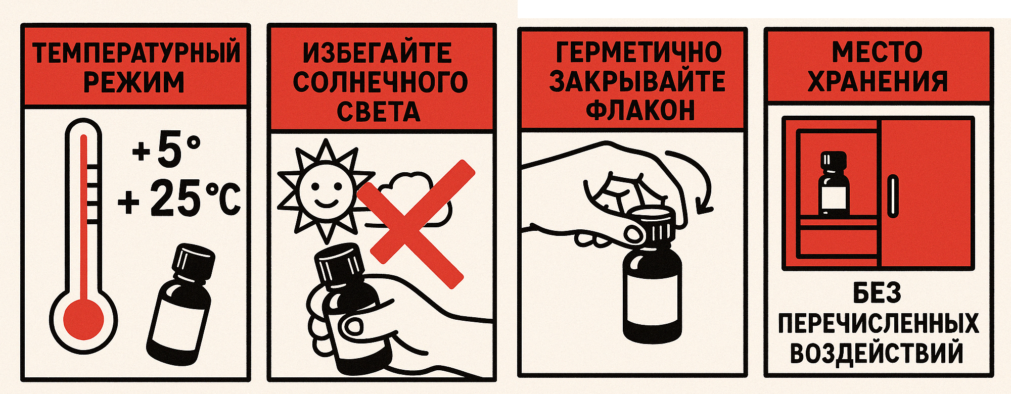 Как хранить попперсы правильно: экспертное руководство по безопасности и сохранению свойств в Костроме